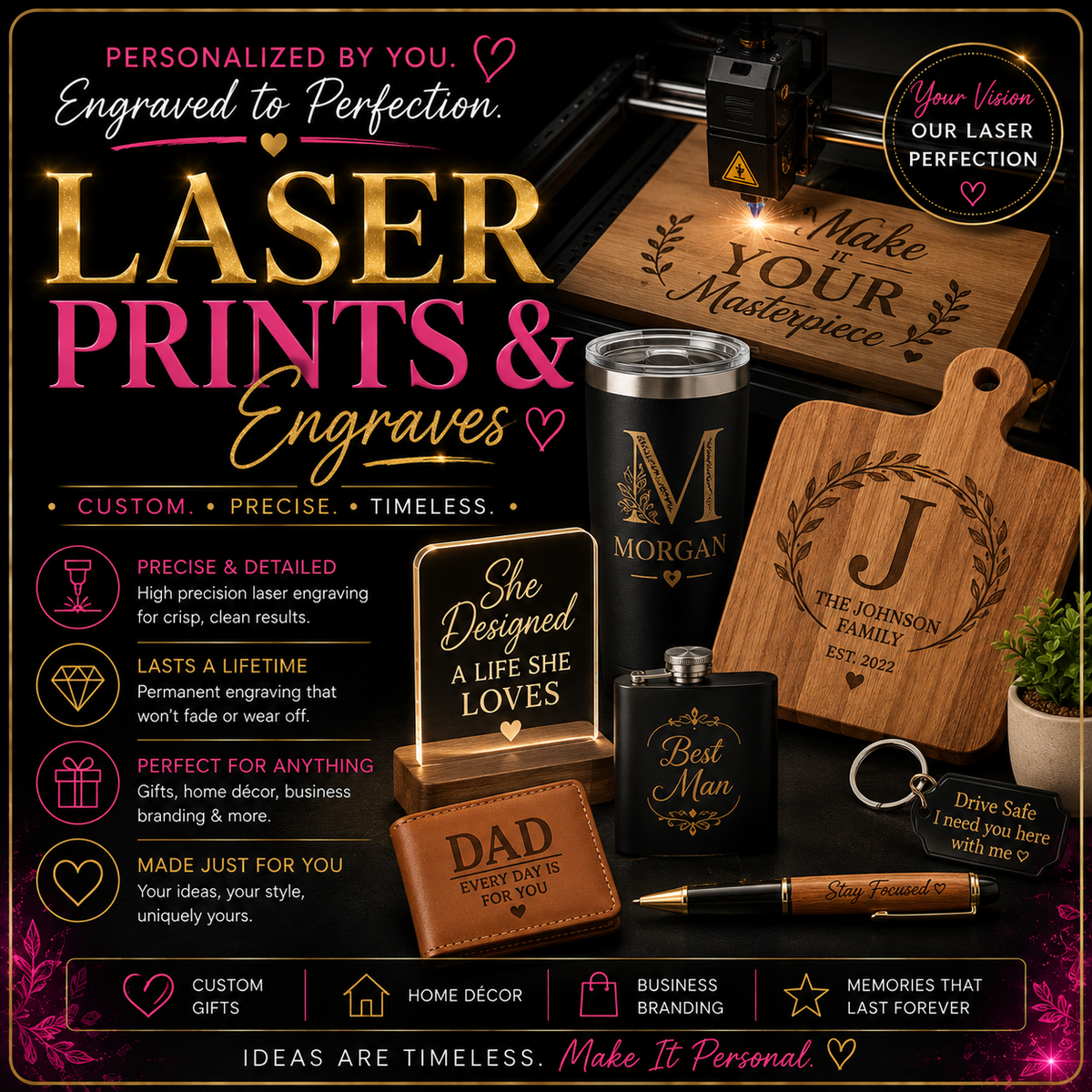 Laser/Engraved